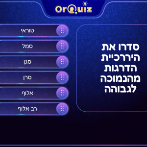 חידון צה"ל