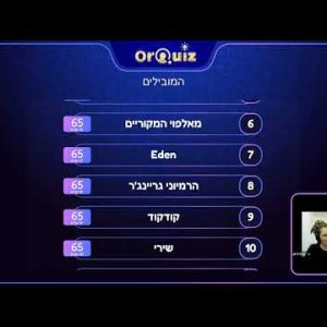 הארי פוטר ואבן החכמים - טריוויה הארי פוטר